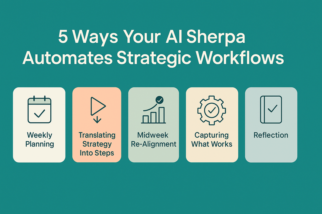 5 Ways Your AI Sherpa Automates Strategic Workflows