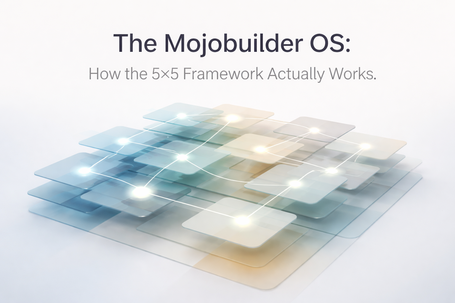 The Mojobuilder OS: How the 5×5 Framework Actually Works
